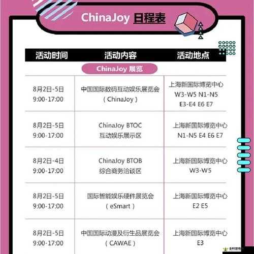 Chinajoy2012举办地点选择与现场资源管理策略深度分析