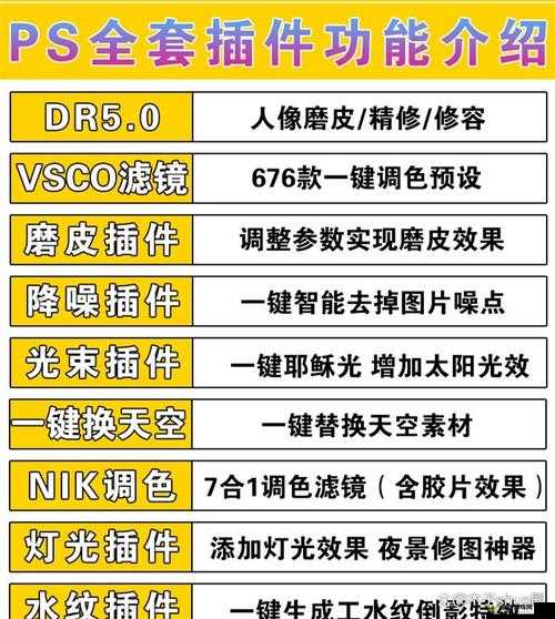 PS CS5 DDS插件安装、配置及高效使用技巧全面解析攻略